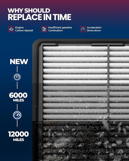 KAX Engine & Cabin Air Filter Kit - Image 5