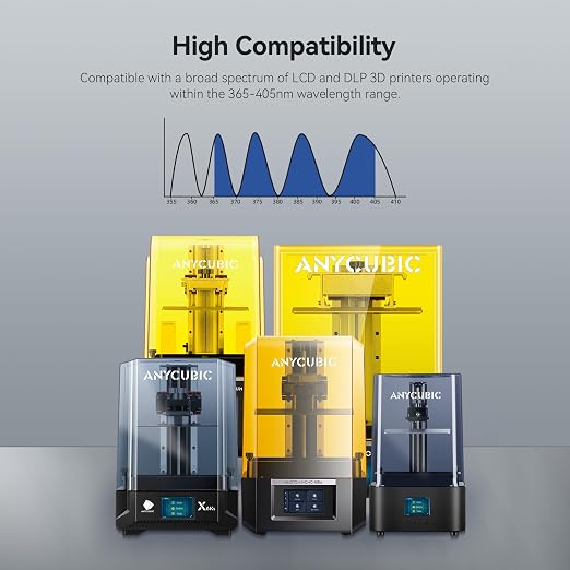 ANYCUBIC ABS-Like Resin Pro 2, Upgraded 8K 3D Printer Resin - Image 7