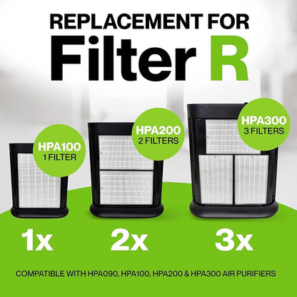 Durabasics 6 Pack of HEPA Filters Compatible - Image 6