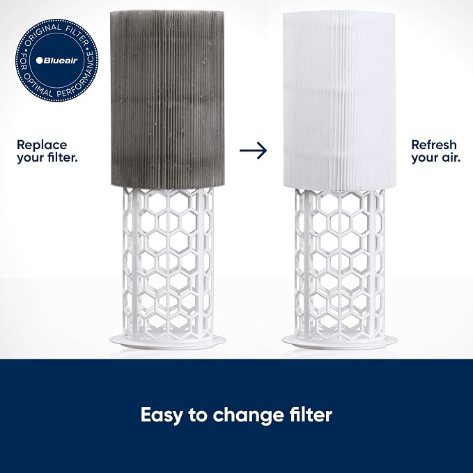 BLUEAIR Blue Pure 411 Auto, 411+ Genuine Replacement Filter, Particle and - Image 4