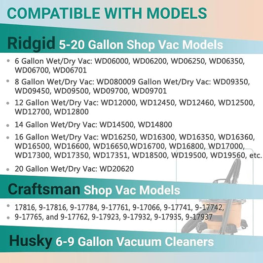 Replacement VF6000 Filter for Ridgid Shop Vac Filters 5-20 Gallon, 5-Layer - Image 2