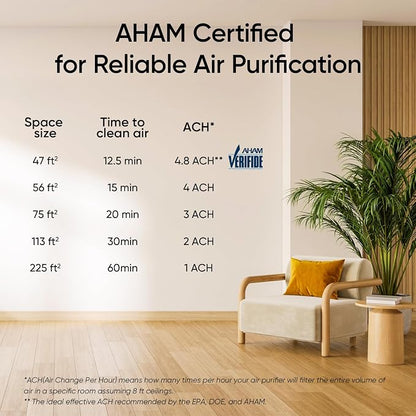 LEVOIT Air Purifier for Home Bedroom, AHAM Verifide, Freshens Small Room - Image 7