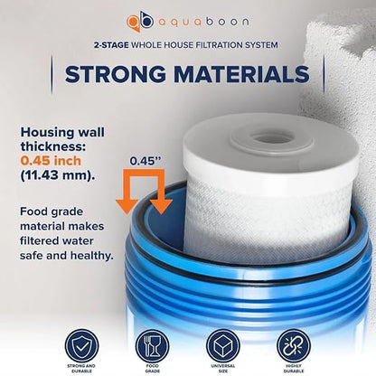 Aquaboon 2-Stage Whole House Water Filtration System - Image 5