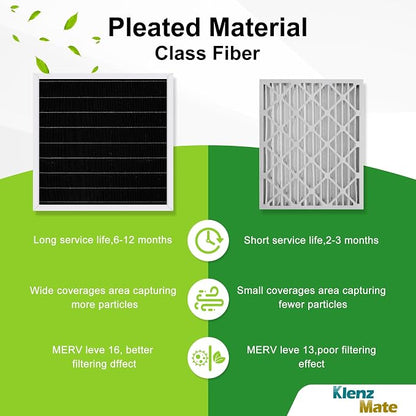 Upgraded 2 - Pack X7935 20x20x5 MERV 16 Air Filter Bundle, Carbon Clean Healthy - Image 5