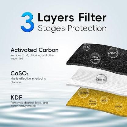 iSpring Faucet Water Filter DF2-CL - Image 2