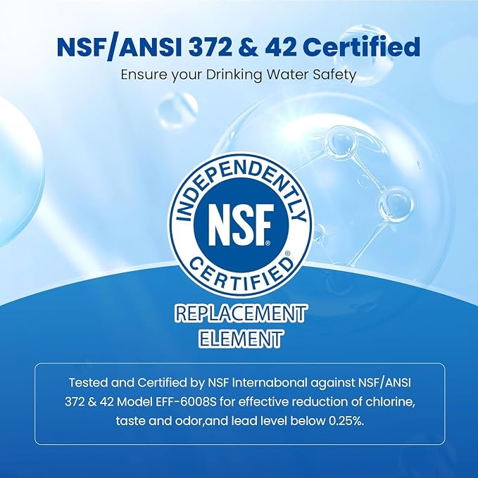 Waterspecialist WS608 Water Filter, Replacement - Image 2