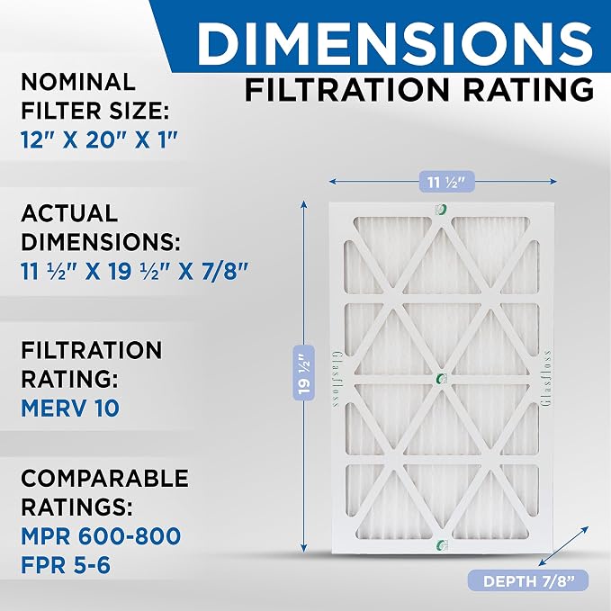 Glasfloss 12x20x1 MERV 10 Pleated Air Filters Box of 6. Actual Size: 11-1/2 x - Image 2