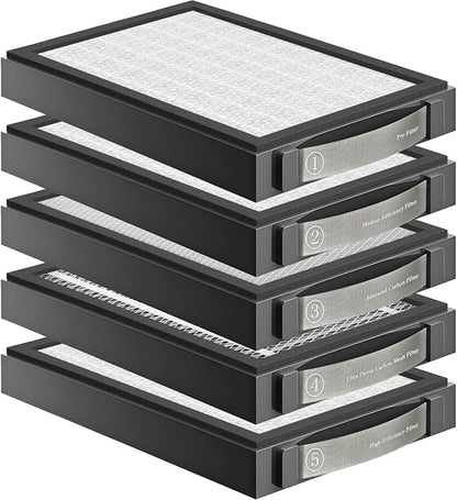High Efficiency Filter Compatible - Image 2