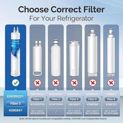 ICEPURE RFC6600A Refrigerator Water Filter Replacement - Image 2