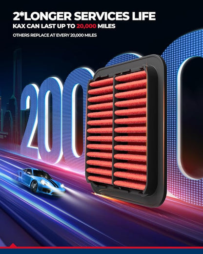 KAX Premium Engine Air Filter, CA12057 Replacement - Image 7