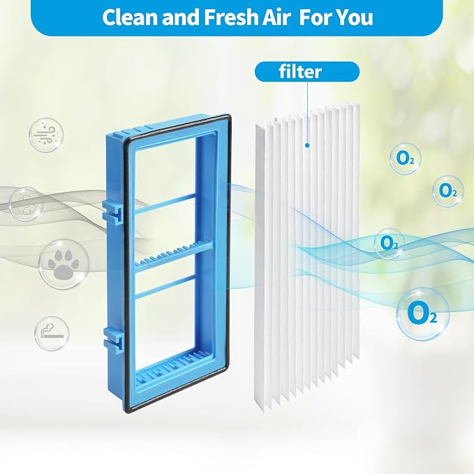 DerBlue 4pcs Replacement Filters Compatible - Image 3