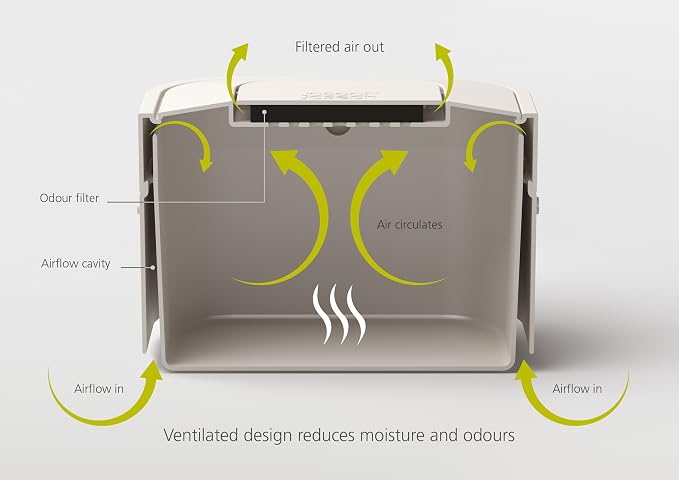 Joseph Joseph Intelligent Waste Compost Bin Food Waste Caddy - Image 4