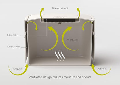 Joseph Joseph Intelligent Waste Compost Bin Food Waste Caddy - Image 4