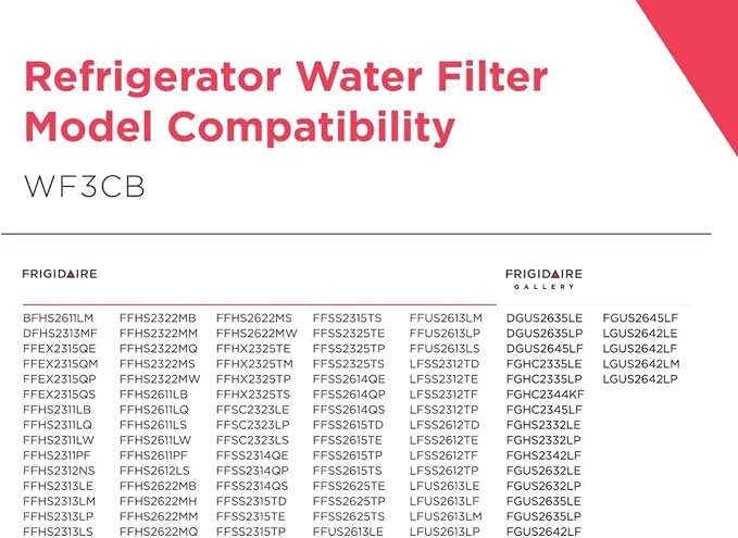 Frigidaire WF3CB Puresource3 Refrigerator Water Filter Replacement | Set of 2 - Image 3