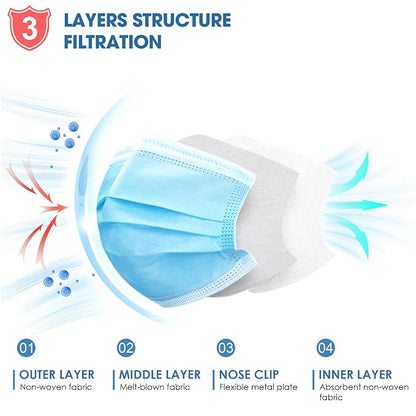 NNPCBT 5 Color Disposable Face Masks 100 Pack, 3-Ply Breathable Mask - Image 2