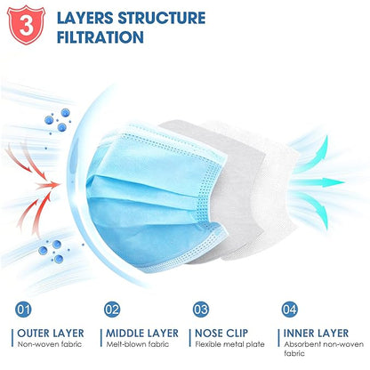 NNPCBT Blue Disposable Face Masks 125 Pack, 3-Ply Breathable Mask - Image 2
