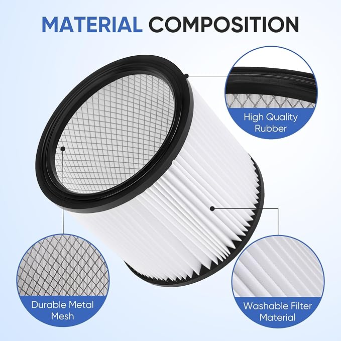 Replacement Cartridge Filter Compatible - Image 4