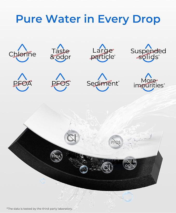 Waterdrop WD-F19C Replacement for GE® RPWFE®, RPWF Refrigerator Water Filter - Image 5
