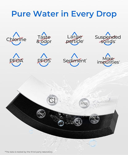 Waterdrop WD-F19C Replacement for GE® RPWFE®, RPWF Refrigerator Water Filter - Image 5