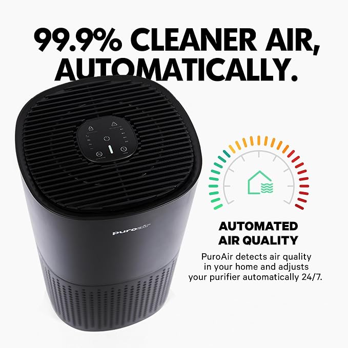 PuroAir 240 HEPA Air Purifiers for Home Large Rooms - Image 6
