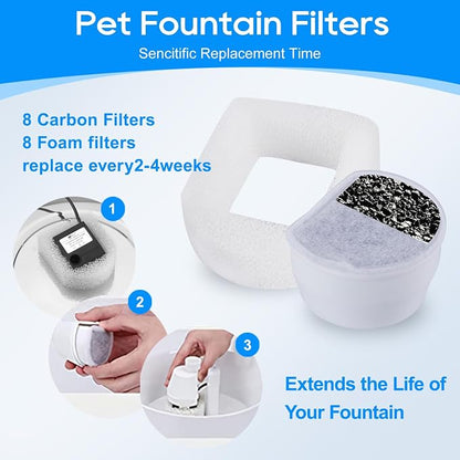 12+12 Pack Cat Water Fountain Filter, Pre-Sponge & Replacement Carbon Filters - Image 6
