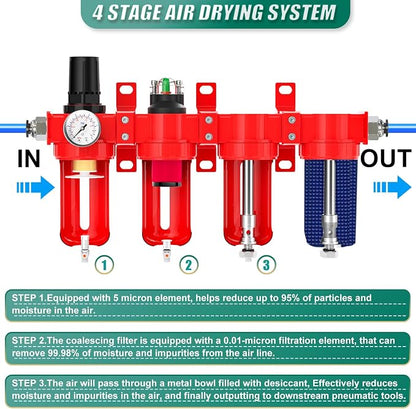 Industrial Grade 4-Stage Aluminum Air Drying System, 3/8 Inch NPT, 0-150 PSI - Image 4