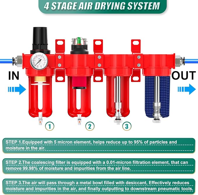 Industrial Grade 4-Stage Aluminum Air Drying System, 1/2 Inch NPT, 0-150 PSI - Image 4