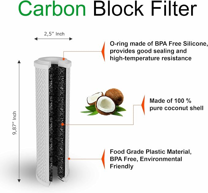 10 Standard Coconut Shell Block Carbon & 10 Four Layers of Filtration - Image 6