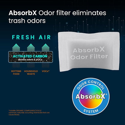 iTouchless 2-Pack AbsorbX Deodorizers Absorbs, Natural Activated Carbon - Image 3