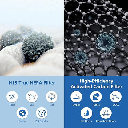 Air Pro HEPA Tri-Power Filter Compatible - Image 4