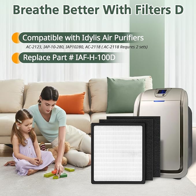 Replacement Filters D for Idylis IAF-H-100D AC-2118 AC-2123 IAP-10-280 IAP10280 - Image 6