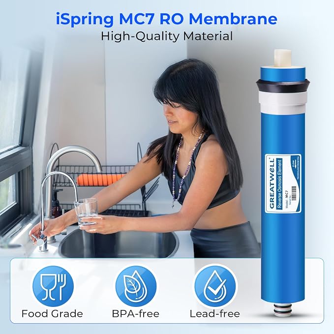 iSpring Greatwell NSF Certified Reverse Osmosis Membrane 75 GPD 11.75” X 1.75” - Image 4