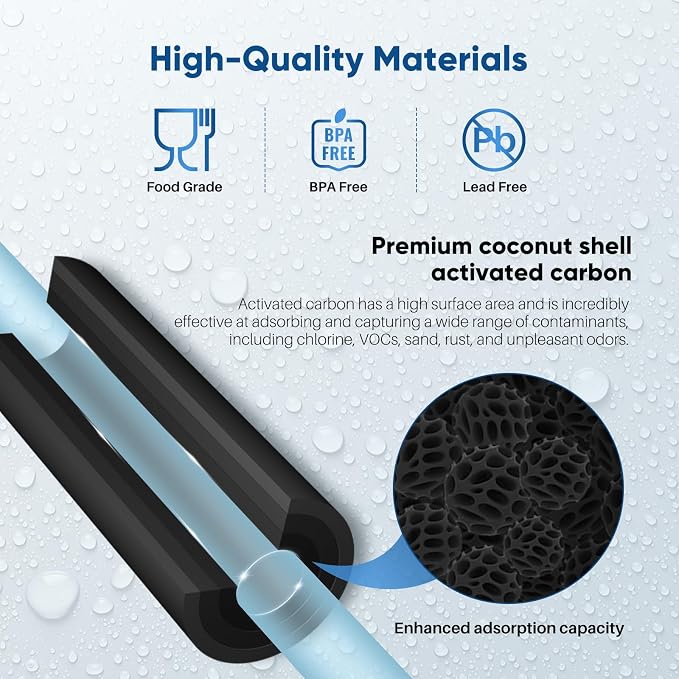 PUREPLUS Coconut Shell Water Filter Cartridge | Activated Carbon Block CTO | - Image 6