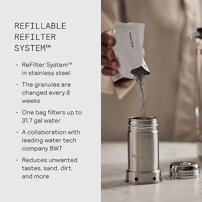 Aarke Purifier Regular 1.18L Glass Pitcher Bundle w/Steel Filter, 4 Pure Refill - Image 3