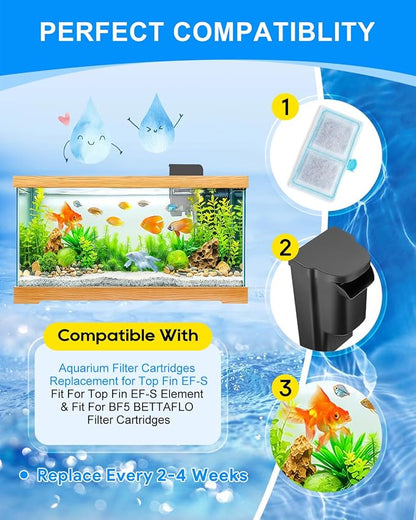12 Pack Upgraded EF-S Filter Cartridge Compatible - Image 6