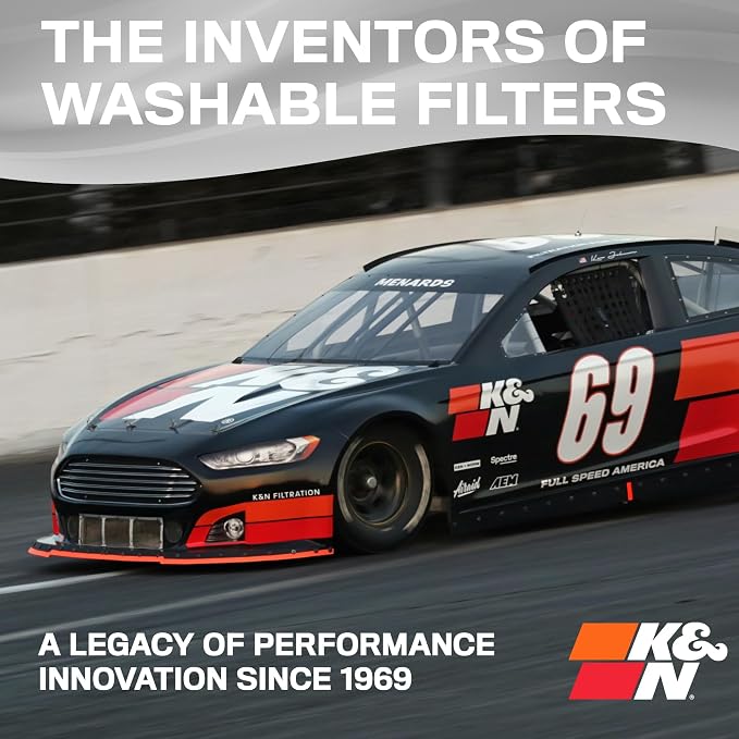 K&N 20X24X1 HVAC Furnace Air Filter, Lasts a Lifetime, Merv 8, the Last HVAC - Image 8