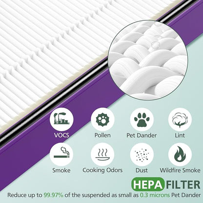 HAPF300AP Performance Plus Replacement Filter - Image 5