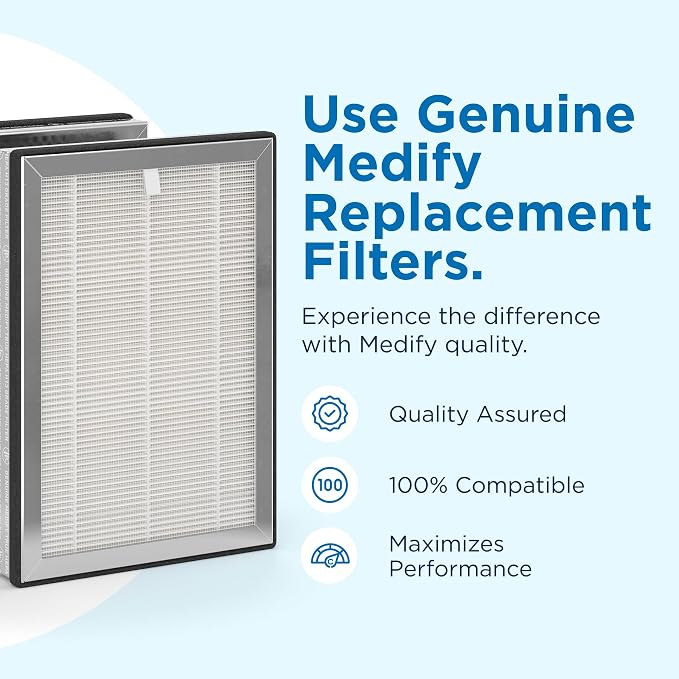 Medify MA-25 Genuine Replacement Filter Set - Image 6