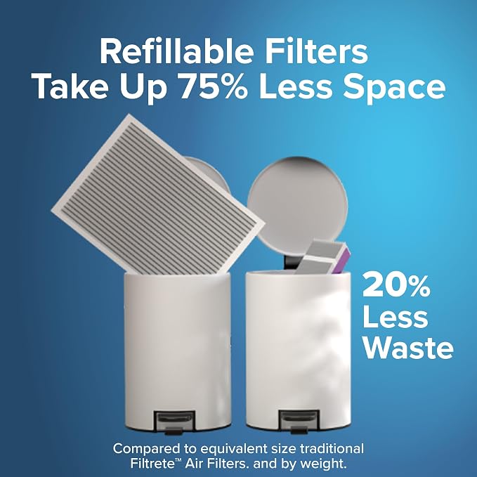 Filtrete 20x25x4 Refillable Air Filter replacement, MPR 1550, MERV 12, Allergen - Image 8