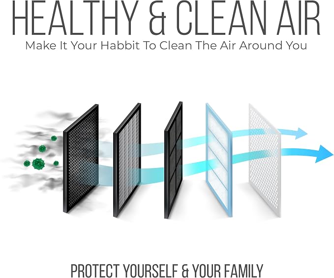 16x20x4 AC Furnace Air Filter Replacement - Image 3