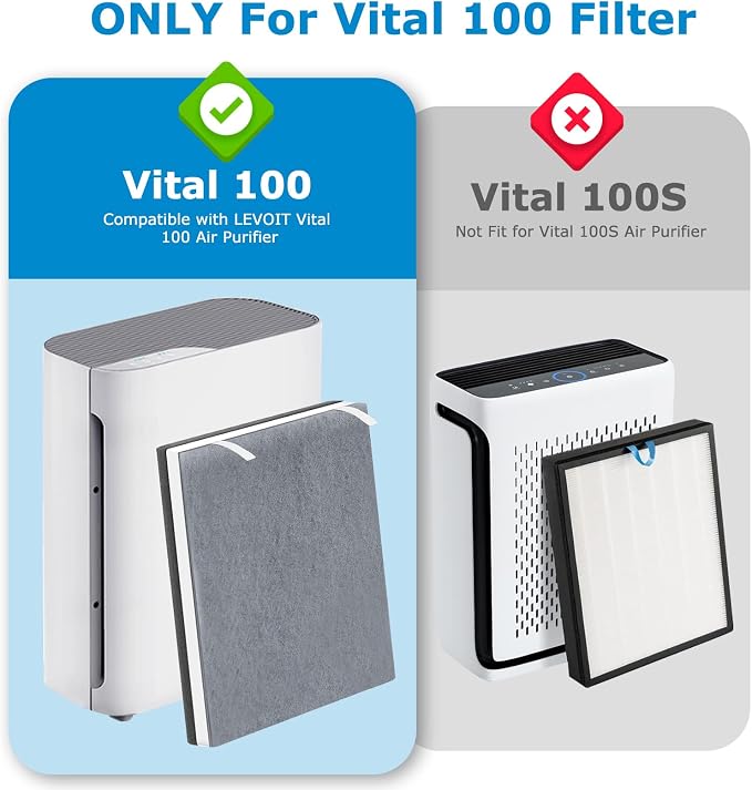 4 Pack vital 100 Replacement Filt-er Compatible - Image 2