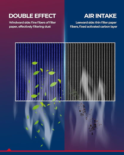 KAX Cabin Air Filter, Replacement - Image 3