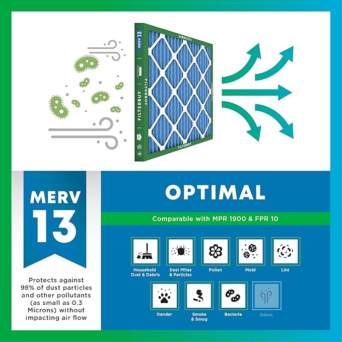 Filterbuy 24x30x2 Air Filter MERV 13 Optimal Smoke & Allergy Defense, - Image 4
