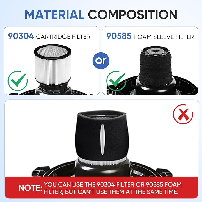 Replacement Cartridge Filter Compatible - Image 7