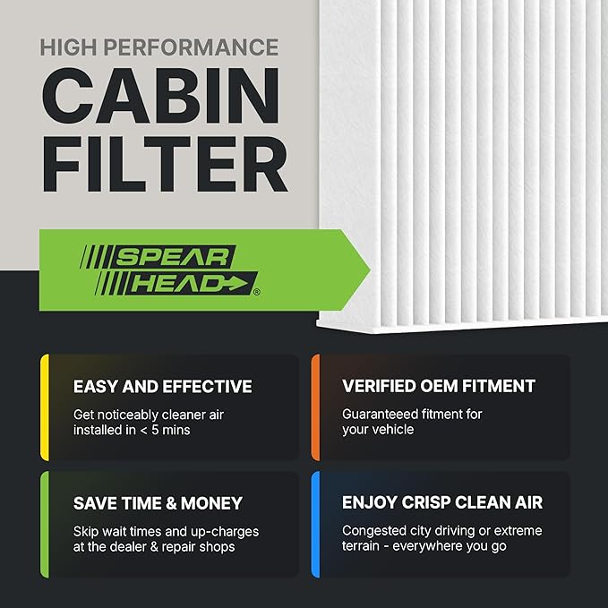 Spearhead OEM+ Particulate Breathe Easy Cabin Filter | Fits Various 2006-22 - Image 3
