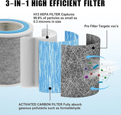 4-Pack HP102 True HEPA Replacement Filter Compatible - Image 2