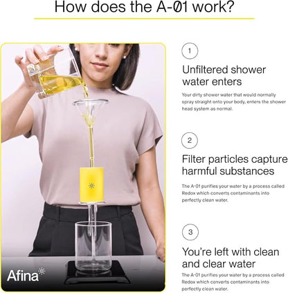 Afina Filtered Shower Head, Shower Filter - Image 7