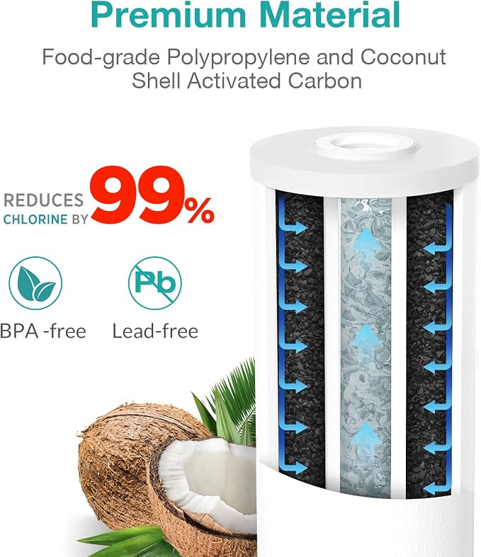 SimPure 5 Micron 10" x 4.5" Sediment and Carbon Whole House Water Filters - Image 4