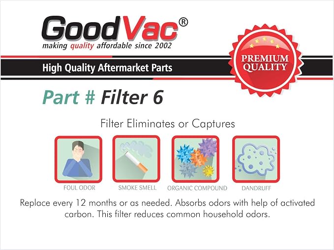 GoodVac Replacement to fit Oreck AirInstinct 75, 200 HEPA Air Filter - Image 4