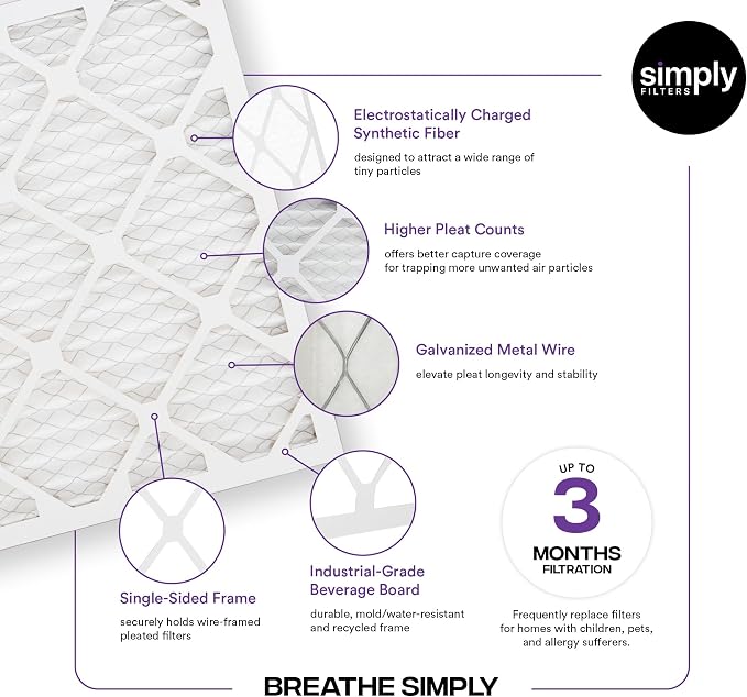 Simply 16x24x1 Air Filter, Merv 13, 6 Pack, - Image 4